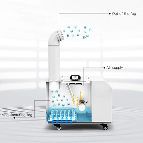Humidificador Industrial Ultrasónico Comercial, Humidificador Ultrasónico De Niebla Fría De 600 W, Humidificadores Automáticos para Toda La Casa De 6 Kg/H, Humidificador Port, 3kg/H
