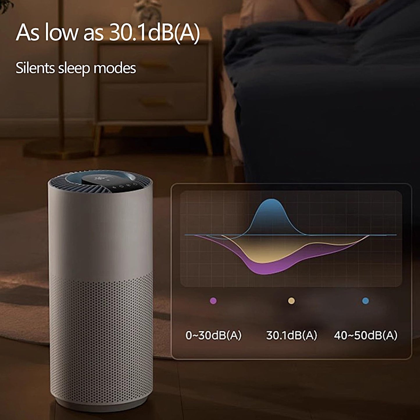 Humidificador de Aire 5L para Dormitorio, Duración de La Batería de 6.4H, 30.1dB Silencioso Humidificador Pequeño, 2 Velocidades Humidificador para 30-70㎡